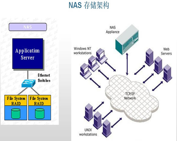 长沙网站设计公司